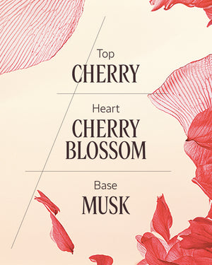 Fleur de Ceriser Eau de Toilette