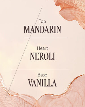 Néroli & Orchidée Eau de Toilette